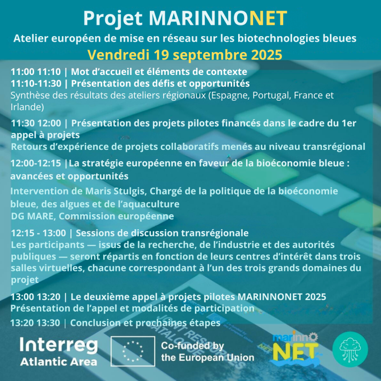 marinonnet v2 pgm