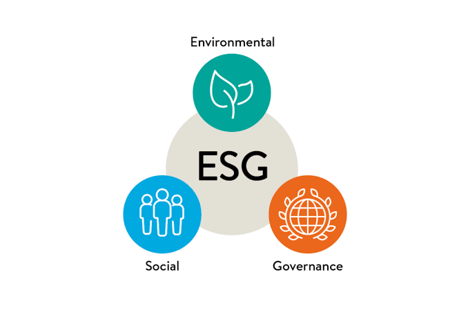 Schéma ESG