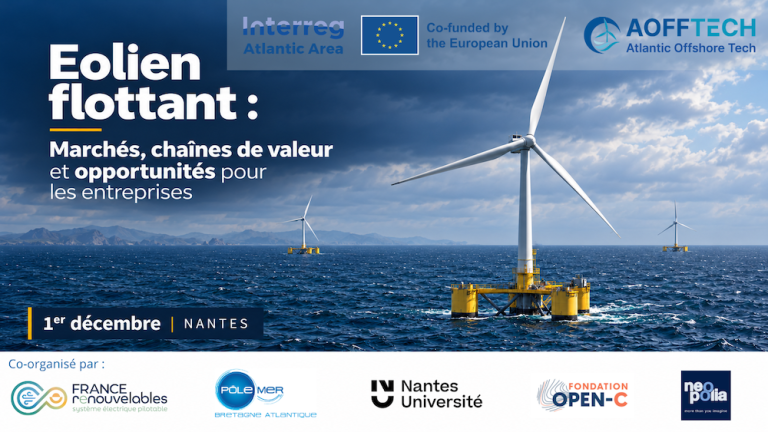 eolien flottant